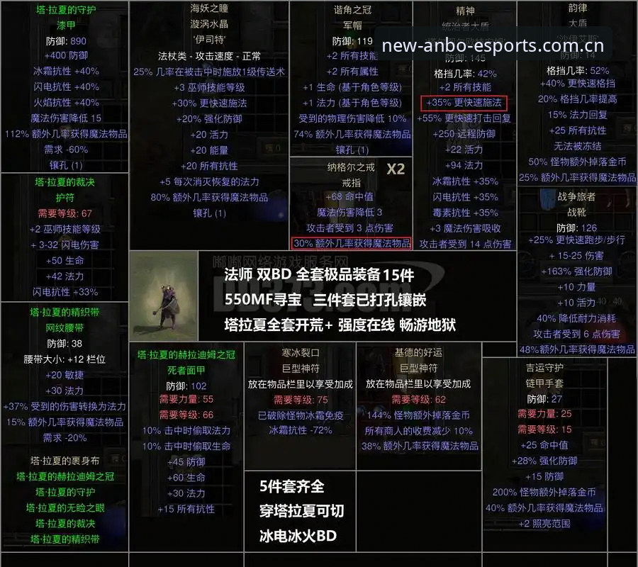 自由市场避坑指南：尼克斯放弃沙梅特后的六大备选与薪资红线解析